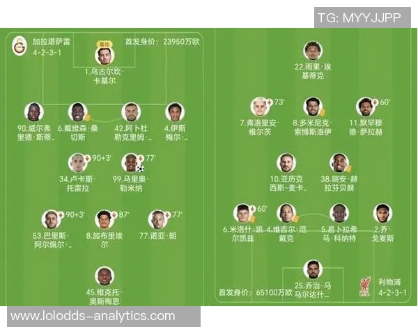 利物浦狂胜拜仁5-0绝杀时刻引发全场狂欢数据深度解析